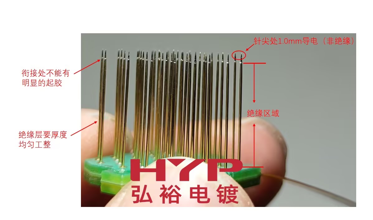 金價攀升，電子連接器滾鍍金需求是否可被替代？